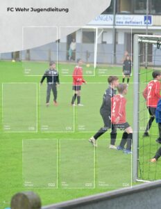 Albumseite 'FC Wehr Jugendleitung' des StickerStars-Musteralbums mit Stickerfeldern vor dem Sportplatz und Toranlage