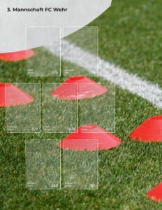 Albumseite '3. Mannschaft FC Wehr' des StickerStars-Musteralbums mit Stickerfeldern für Spieler auf dem Sportplatz