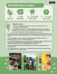 Infografik 'Dein REWE Markt in Wehr' mit Zahlen zu Mitarbeitenden, Verkaufsfläche, Sortiment und Öffnungszeiten